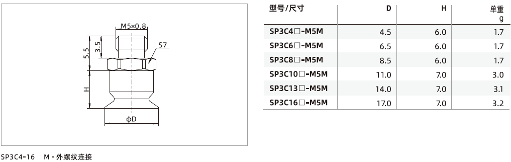 SP3系列-真空吸盤