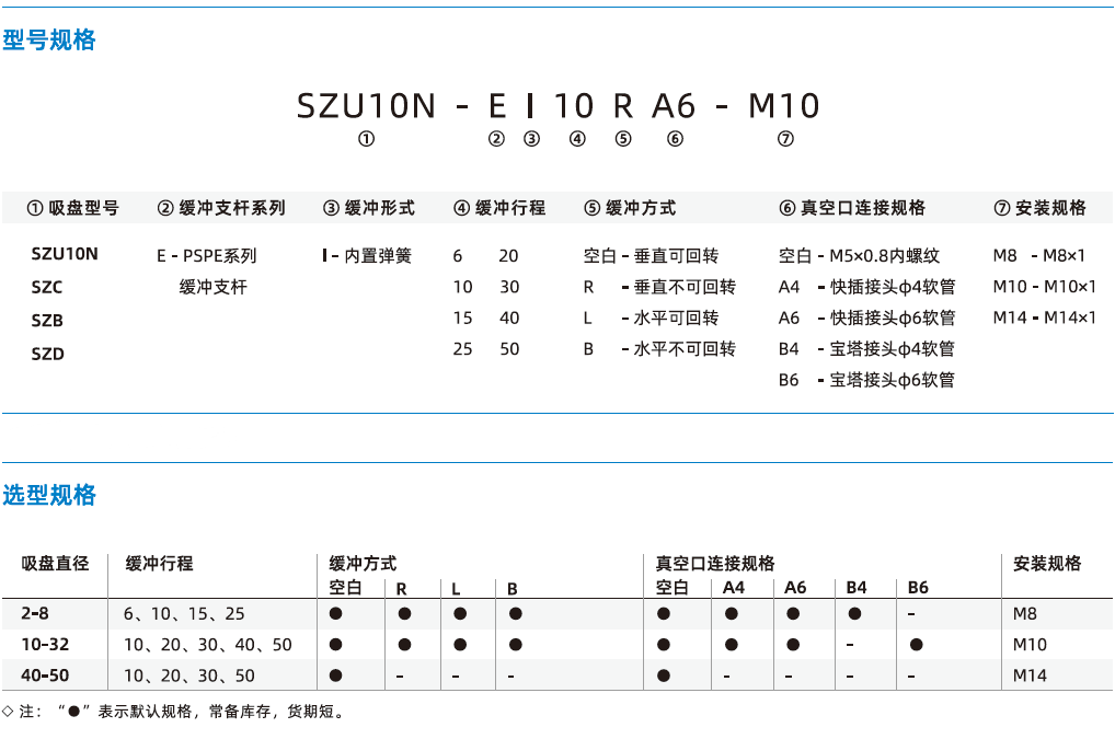 SZ系列+緩沖支桿-標(biāo)準(zhǔn)型吸盤