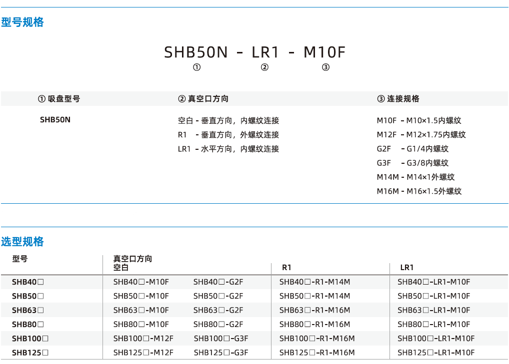 SHB系列+安裝支桿-重載型波紋吸盤