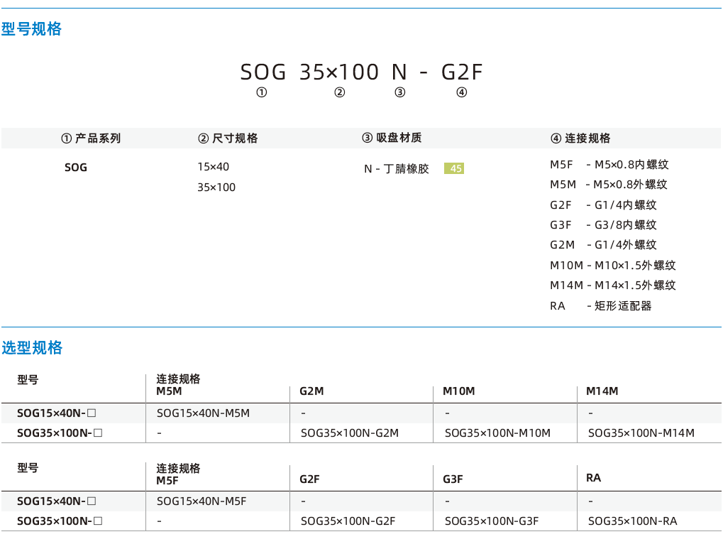 SOG系列-圓柱形工件專用橢圓凹形吸盤