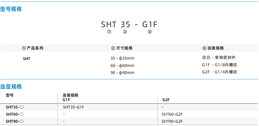 SHT系列-高溫吸盤