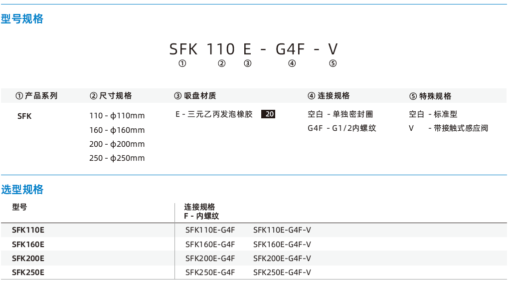 SFK系列-粗糙表面工件專用扁平吸盤