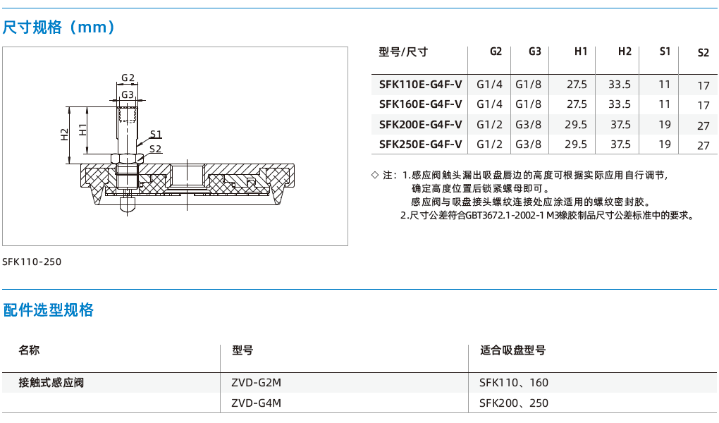 SFK系列-粗糙表面工件專用扁平吸盤