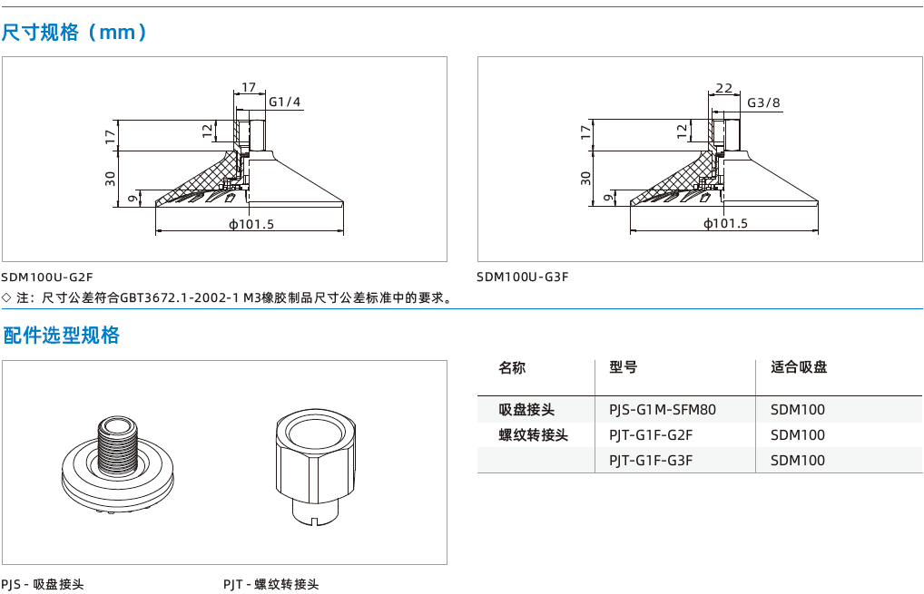 SDM系列-金屬薄板專用扁平吸盤