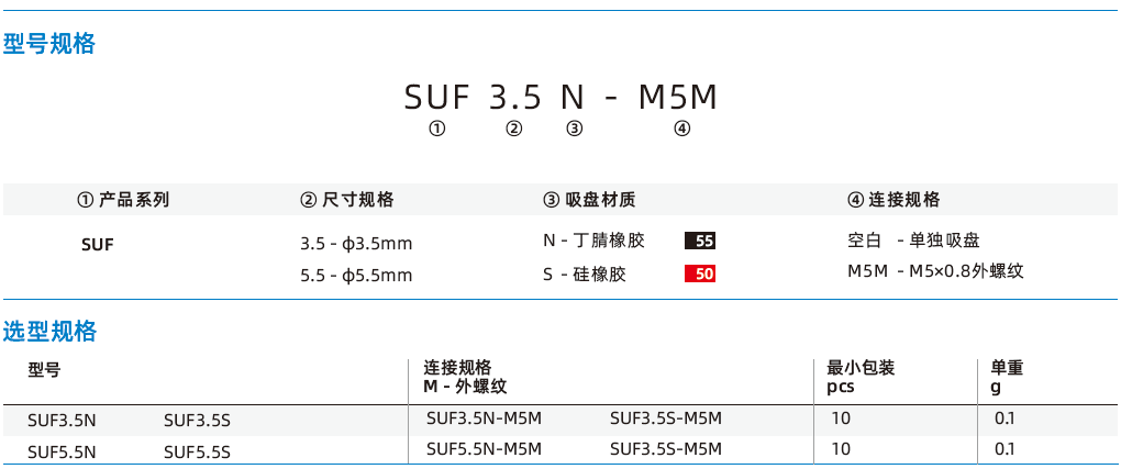  SUF系列-小型扁平吸盤