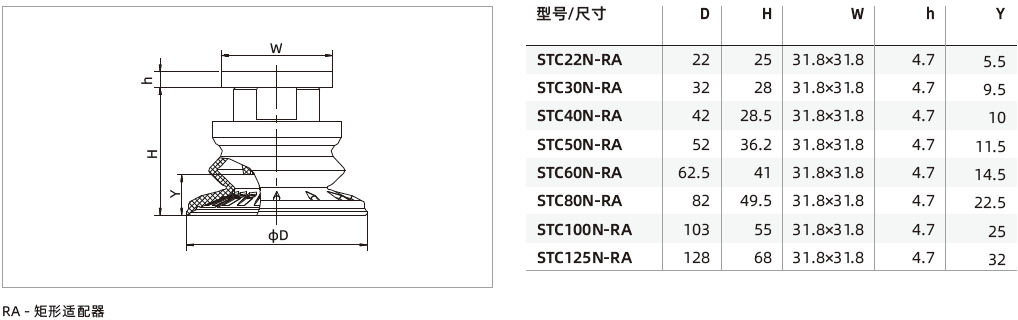 STC系列-金屬薄板專用1.5折波紋吸盤