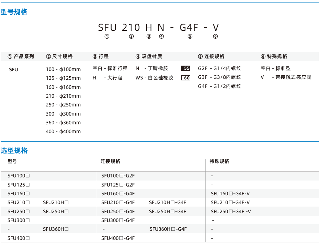 SFU系列-大型扁平吸盤