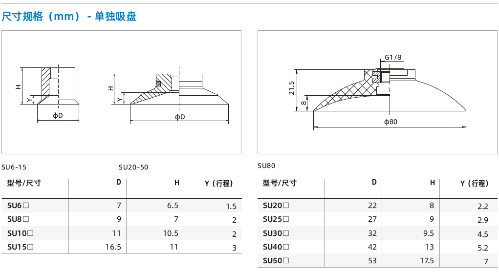 SU系列-通用型扁平吸盤