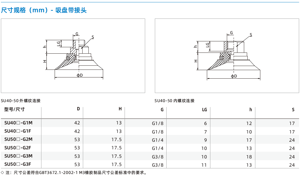 SU系列-通用型扁平吸盤