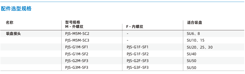 SU系列-通用型扁平吸盤