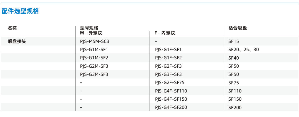  SF系列-通用型扁平吸盤