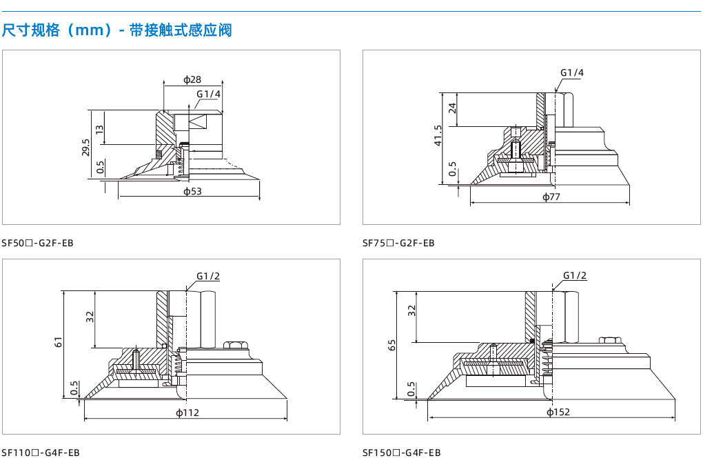  SF系列-通用型扁平吸盤