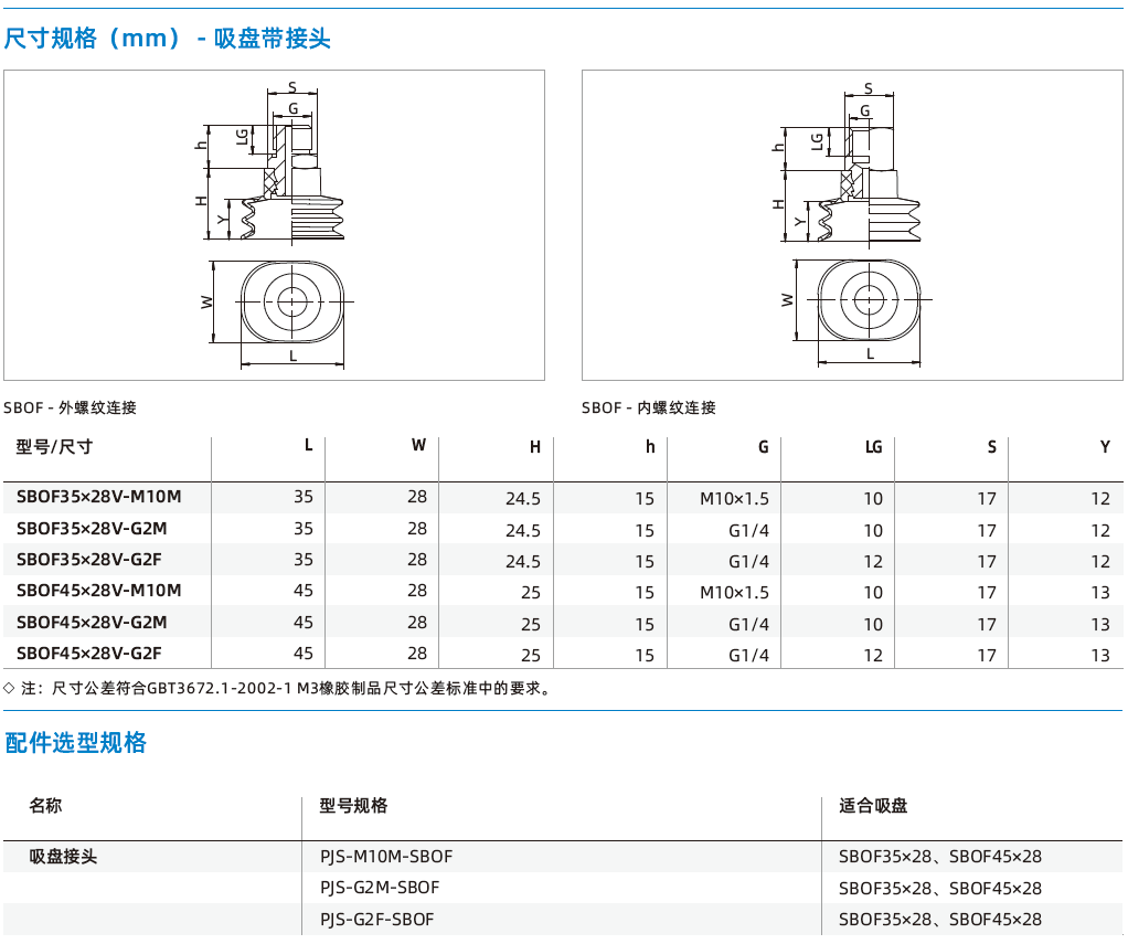 SBOF系列-2.5折橢圓波紋吸盤