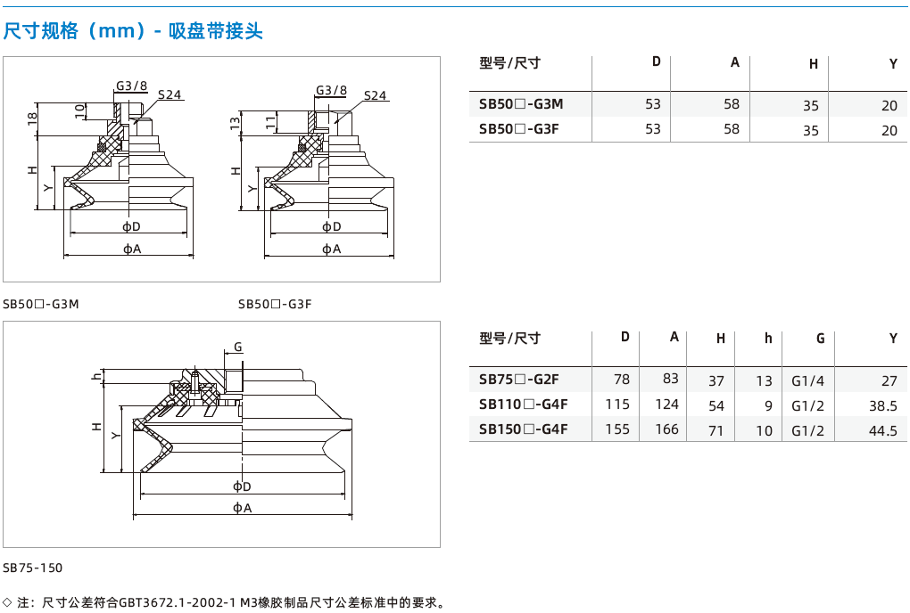 SB系列-通用波紋吸盤