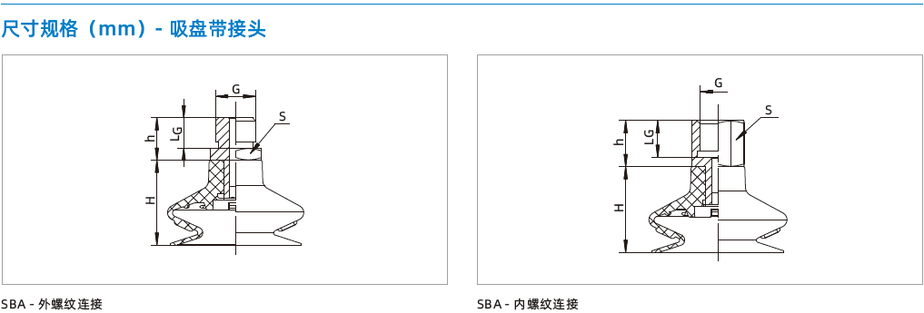  SBA系列-1.5折波紋吸盤