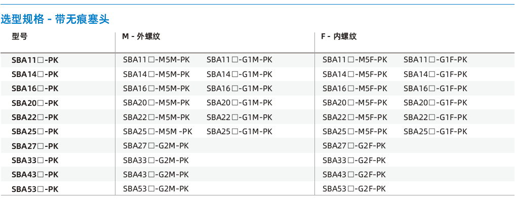  SBA系列-1.5折波紋吸盤