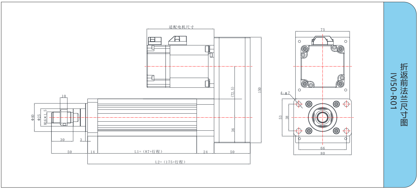 IVI50系列