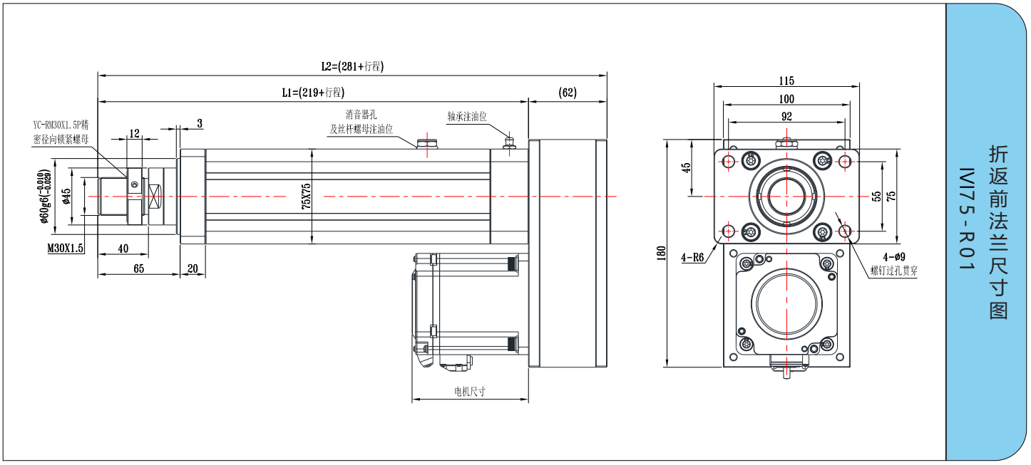 IVI75系列