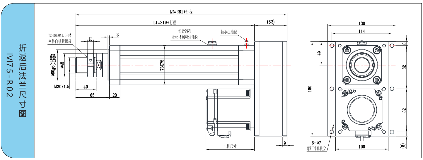 IVI75系列