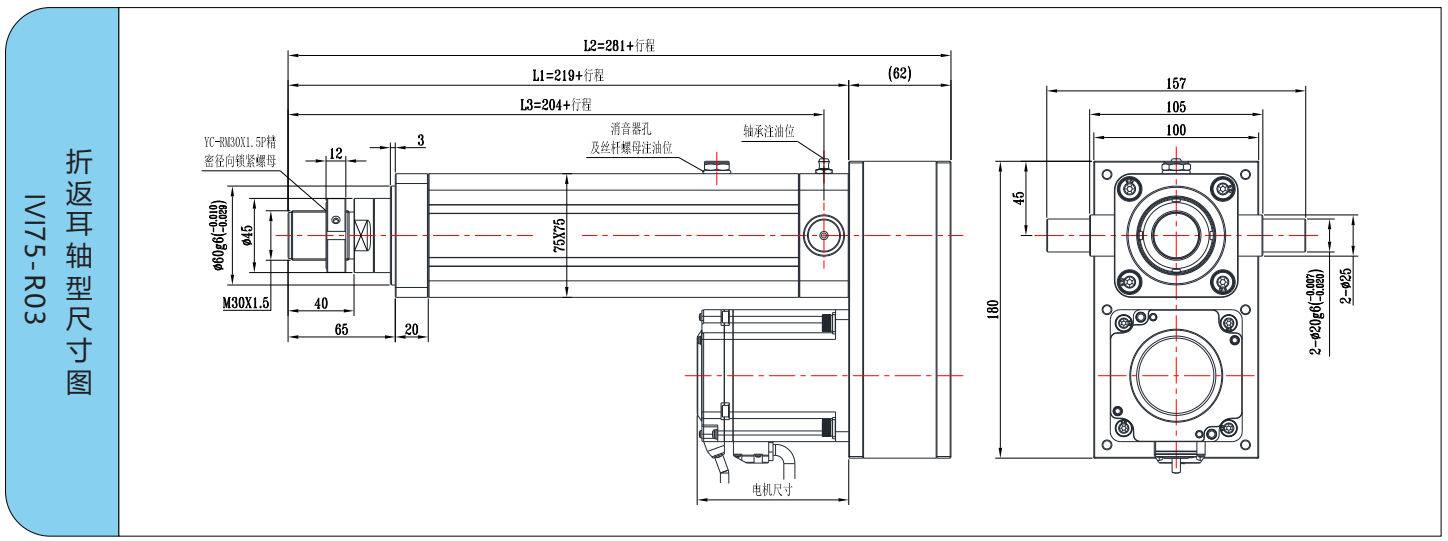 IVI75系列