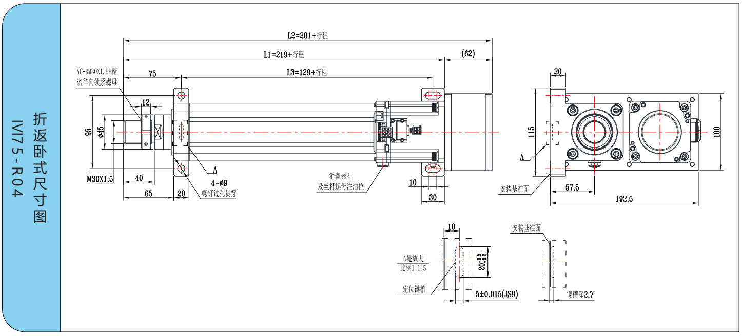 IVI75系列