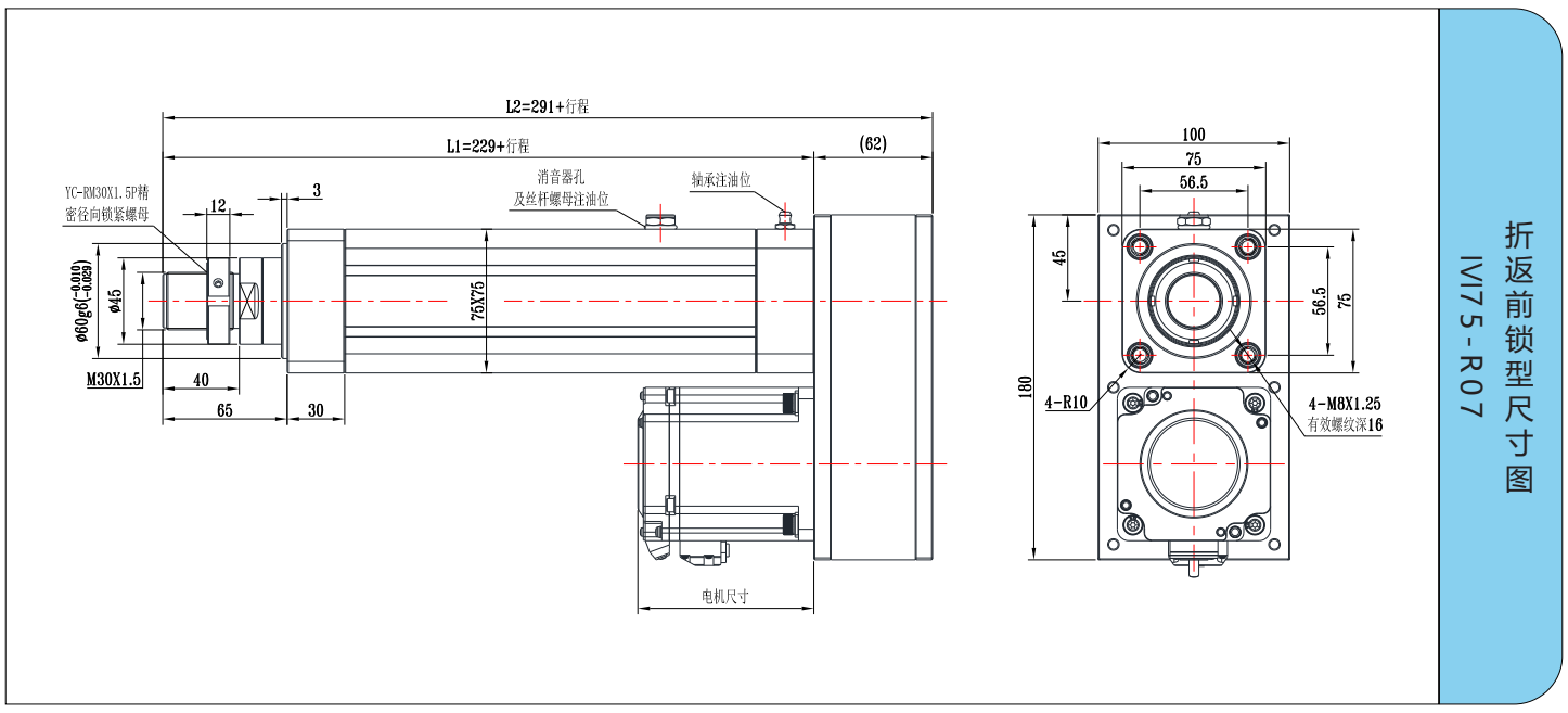 IVI75系列