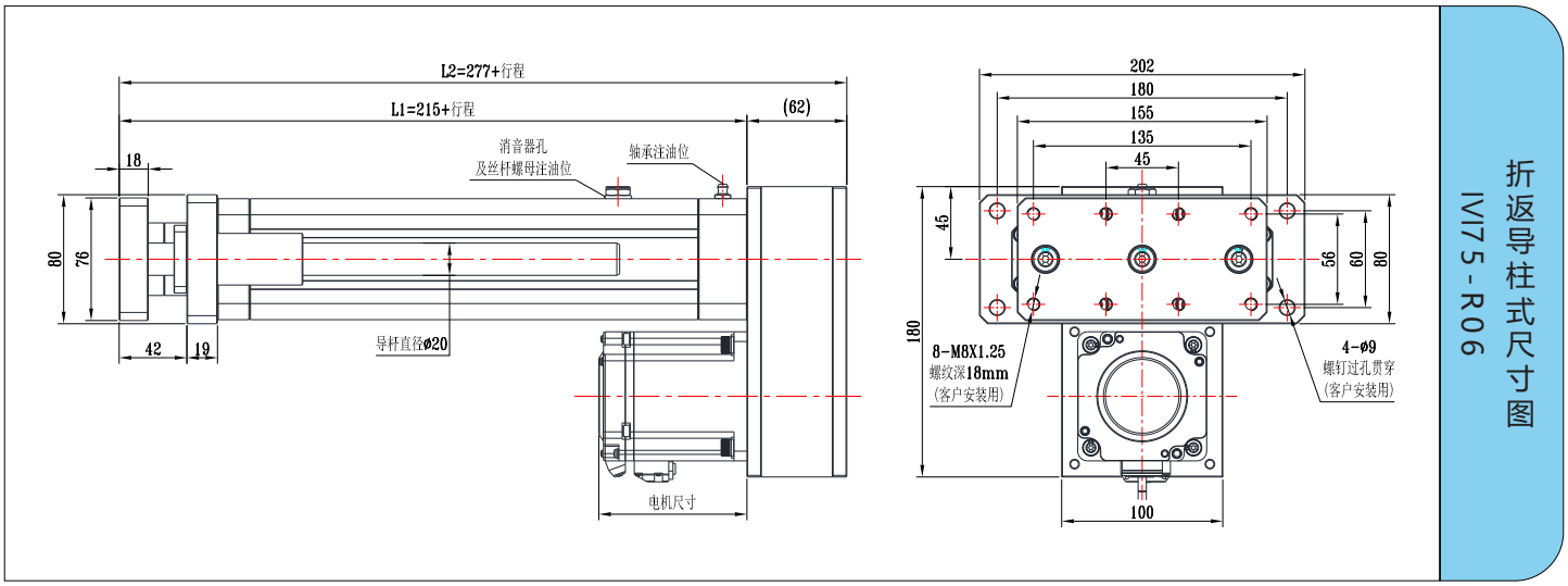 IVI75系列