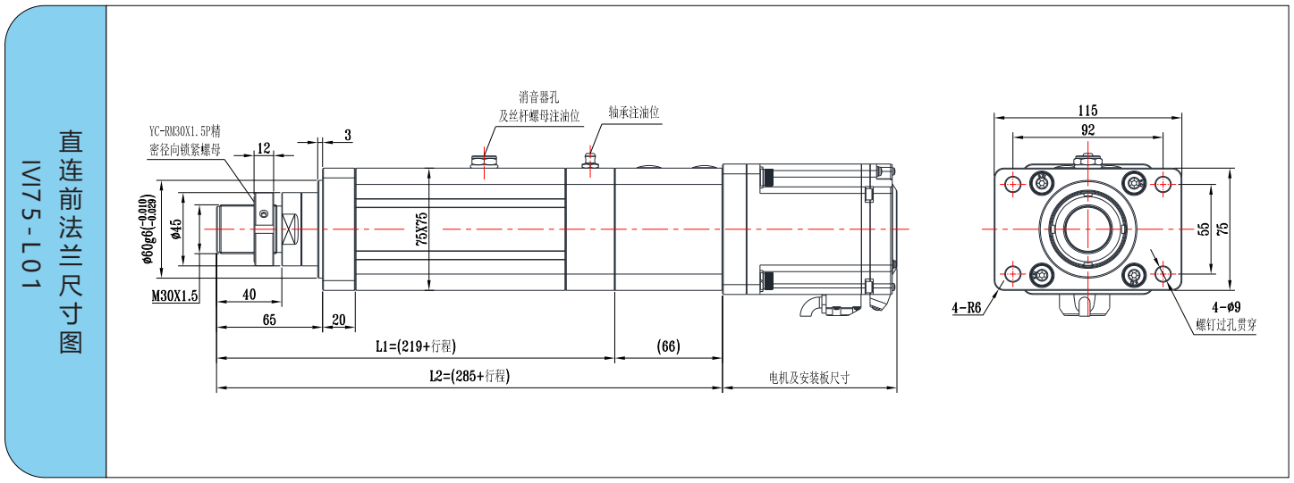 IVI75系列