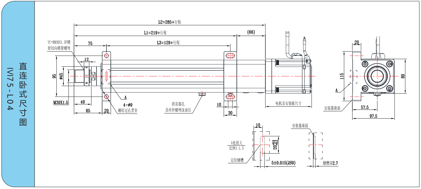 IVI75系列