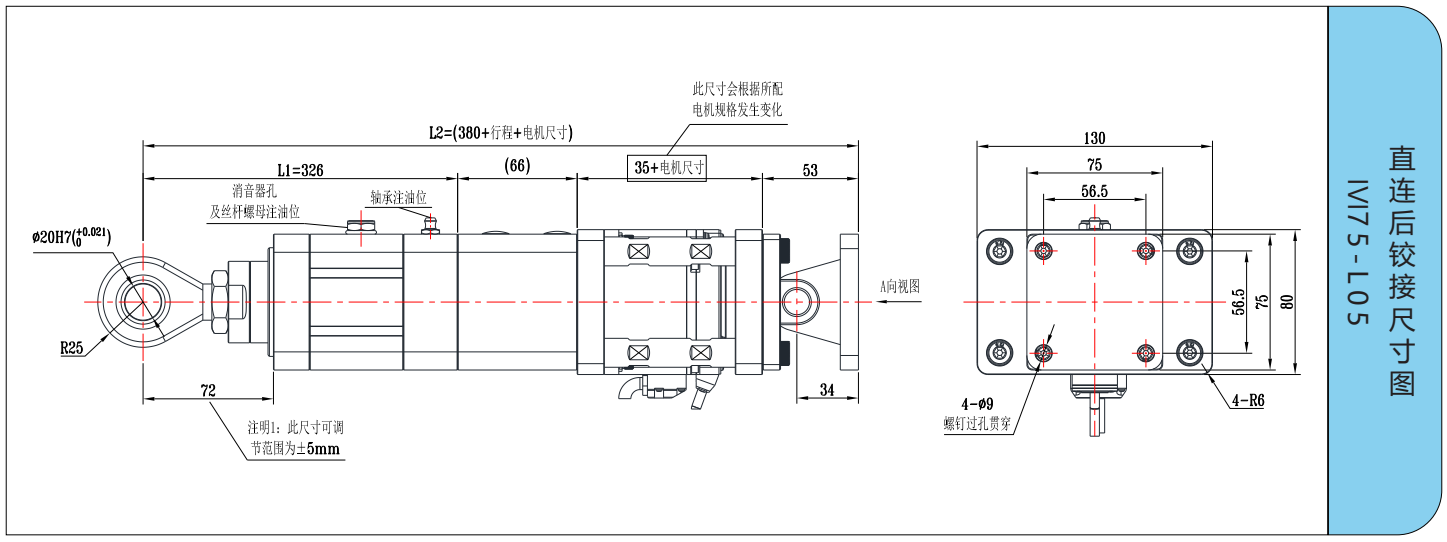 IVI75系列