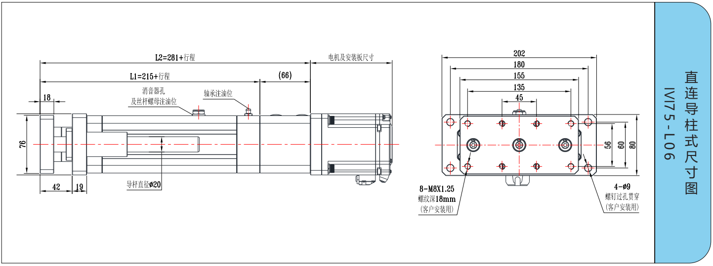 IVI75系列