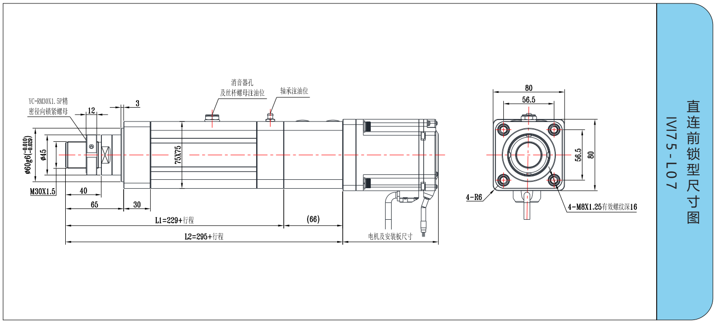 IVI75系列