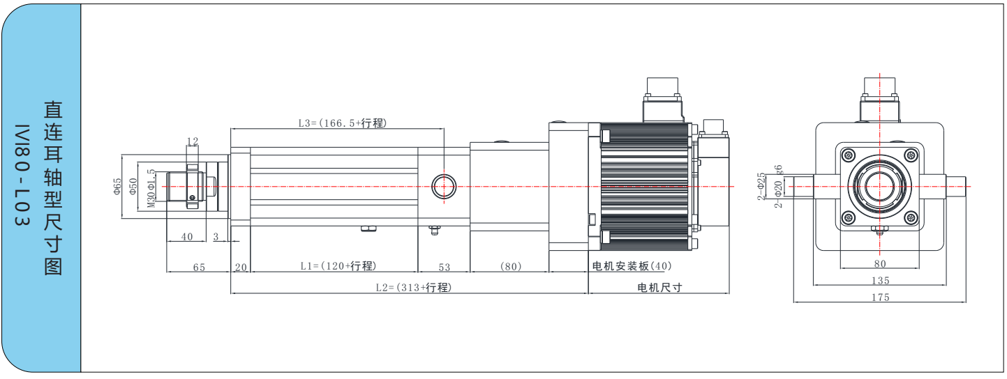 IVI80系列