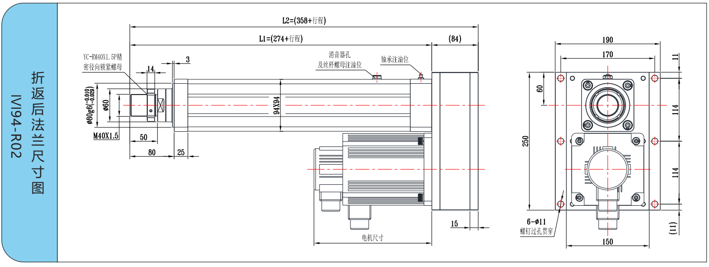 IVI94系列