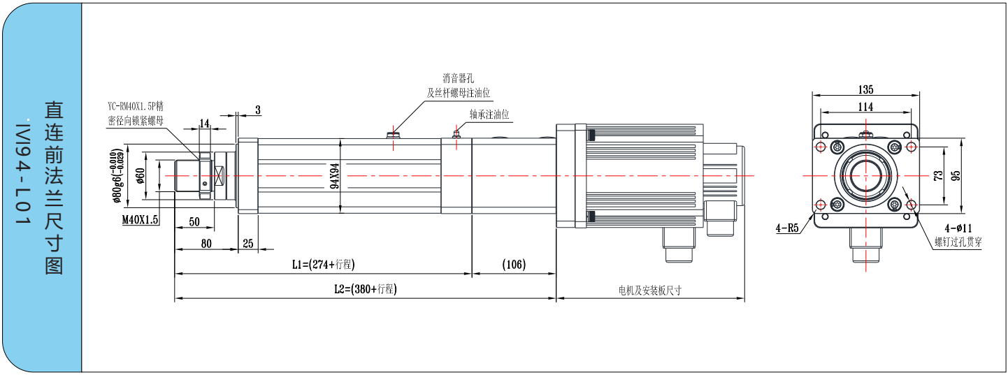 IVI94系列