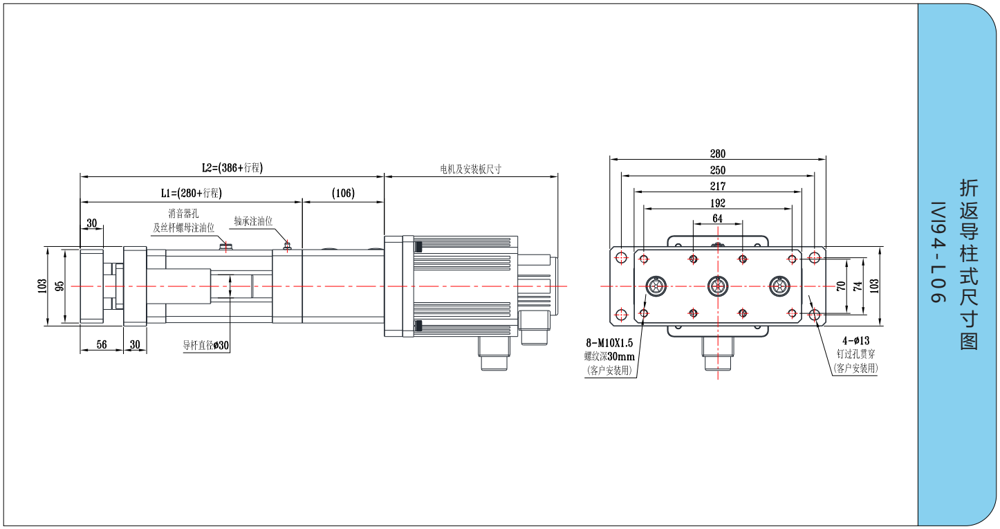 IVI94系列