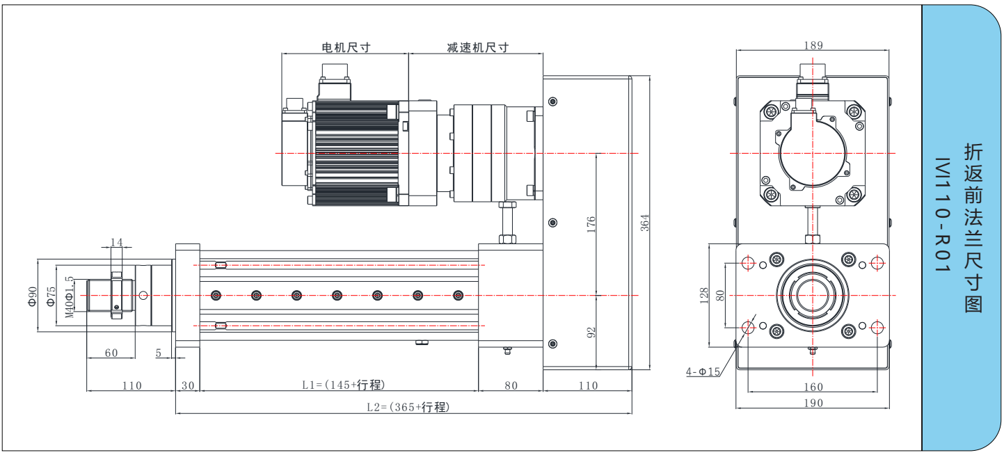 IVI110系列