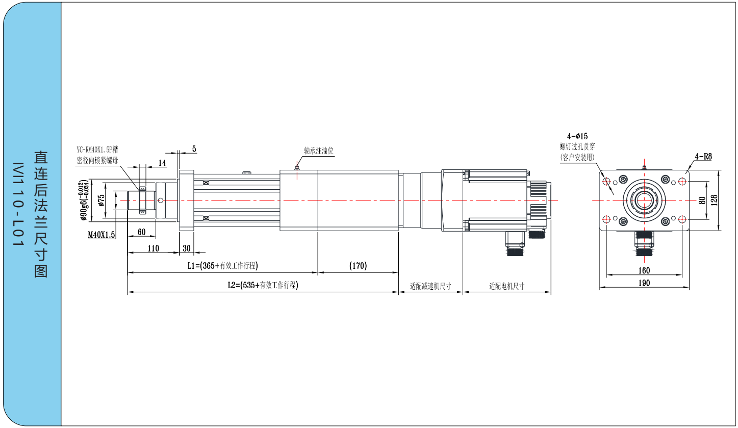 IVI110系列