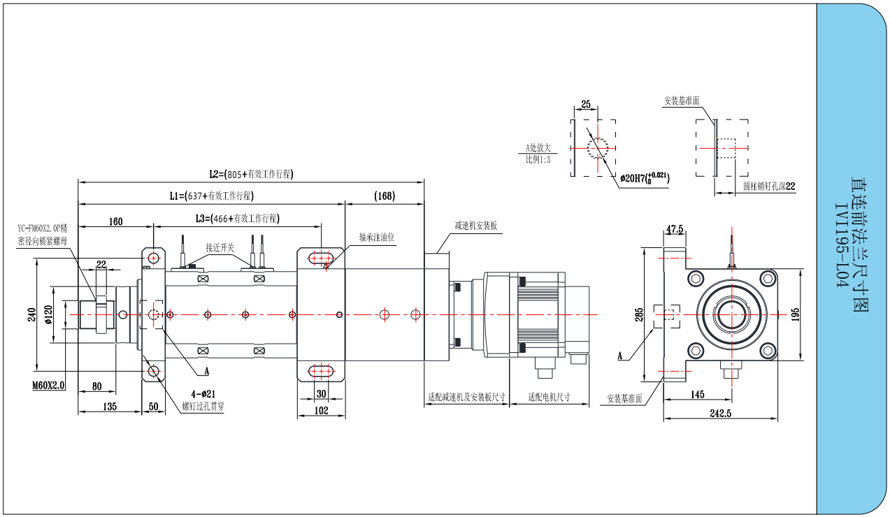 IVI195系列