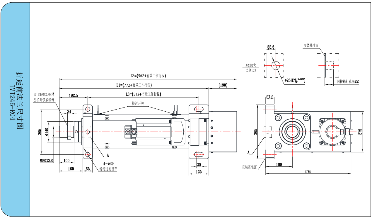 IVI245系列