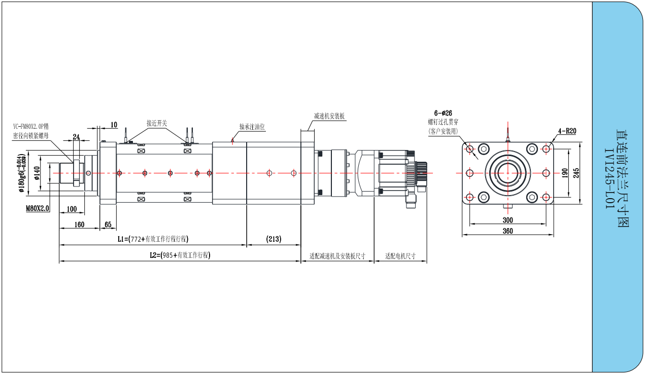 IVI245系列