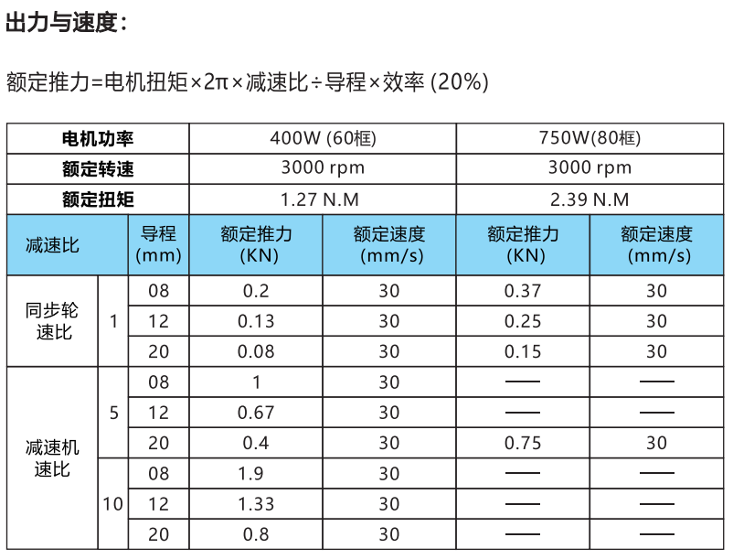 IDF90系列