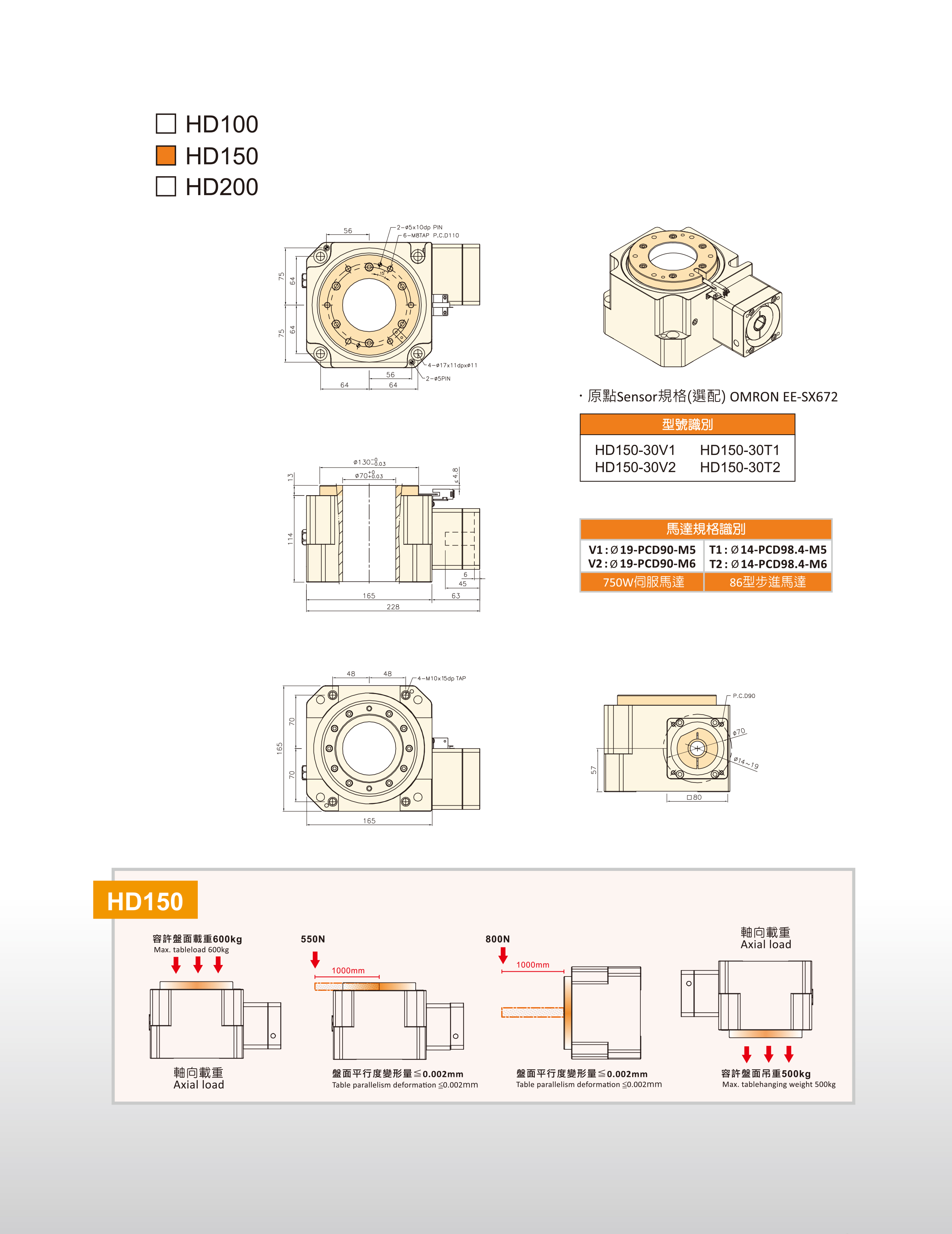 HD 海波齒旋轉(zhuǎn)臺(tái)