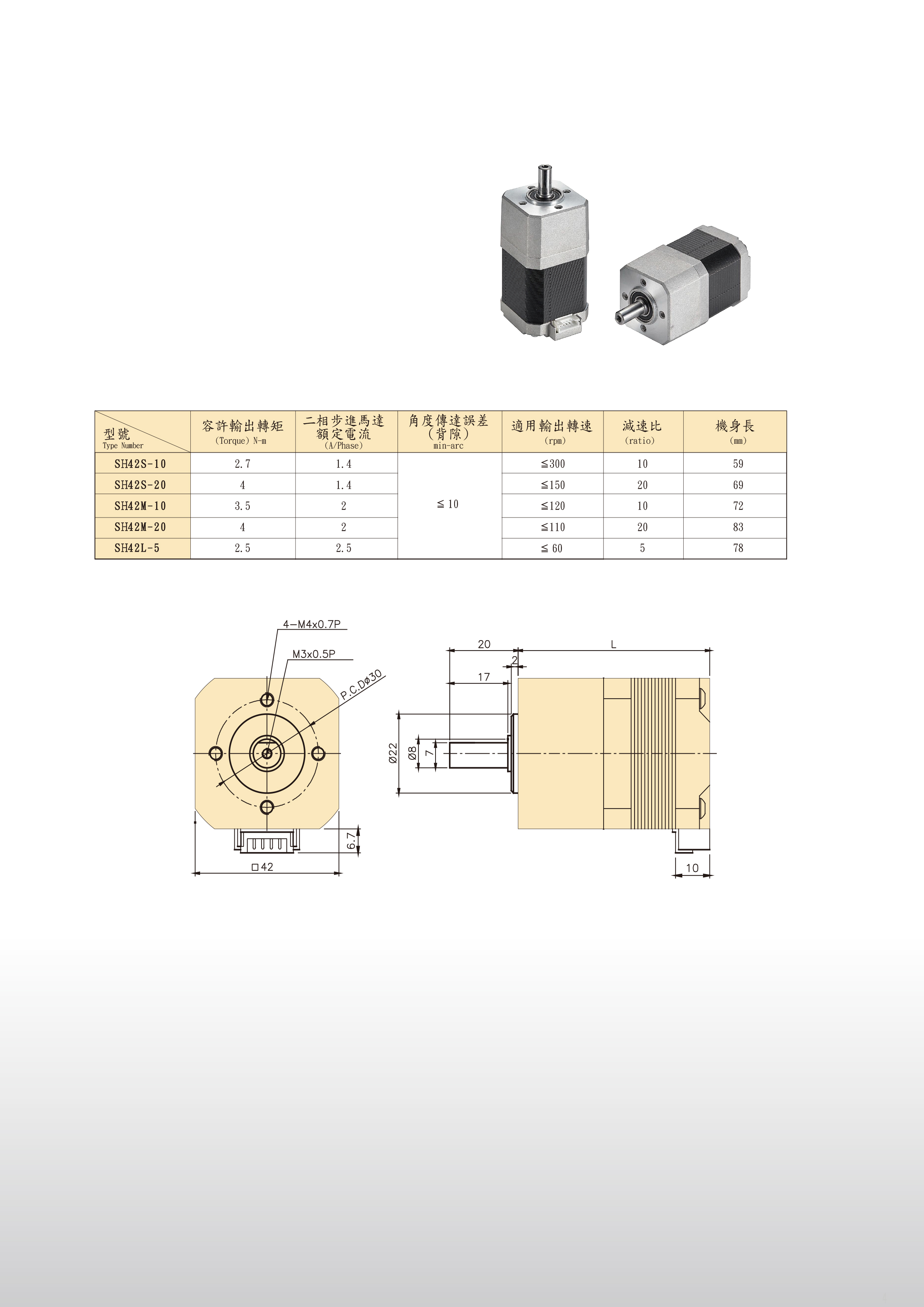 SH/SG 步進(jìn)一體式減速機(jī)