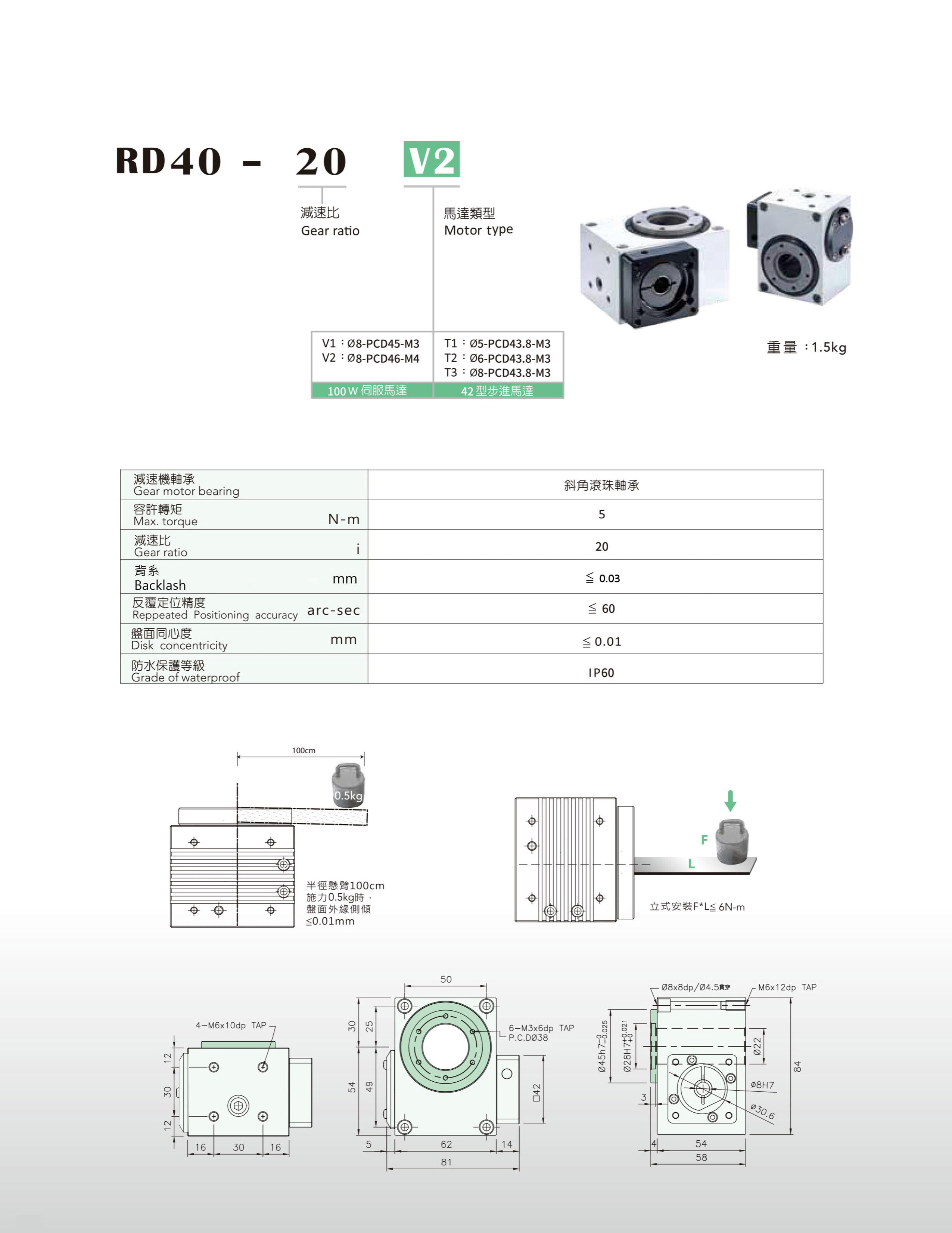 RDⅡ 臥式中空轉(zhuǎn)臺