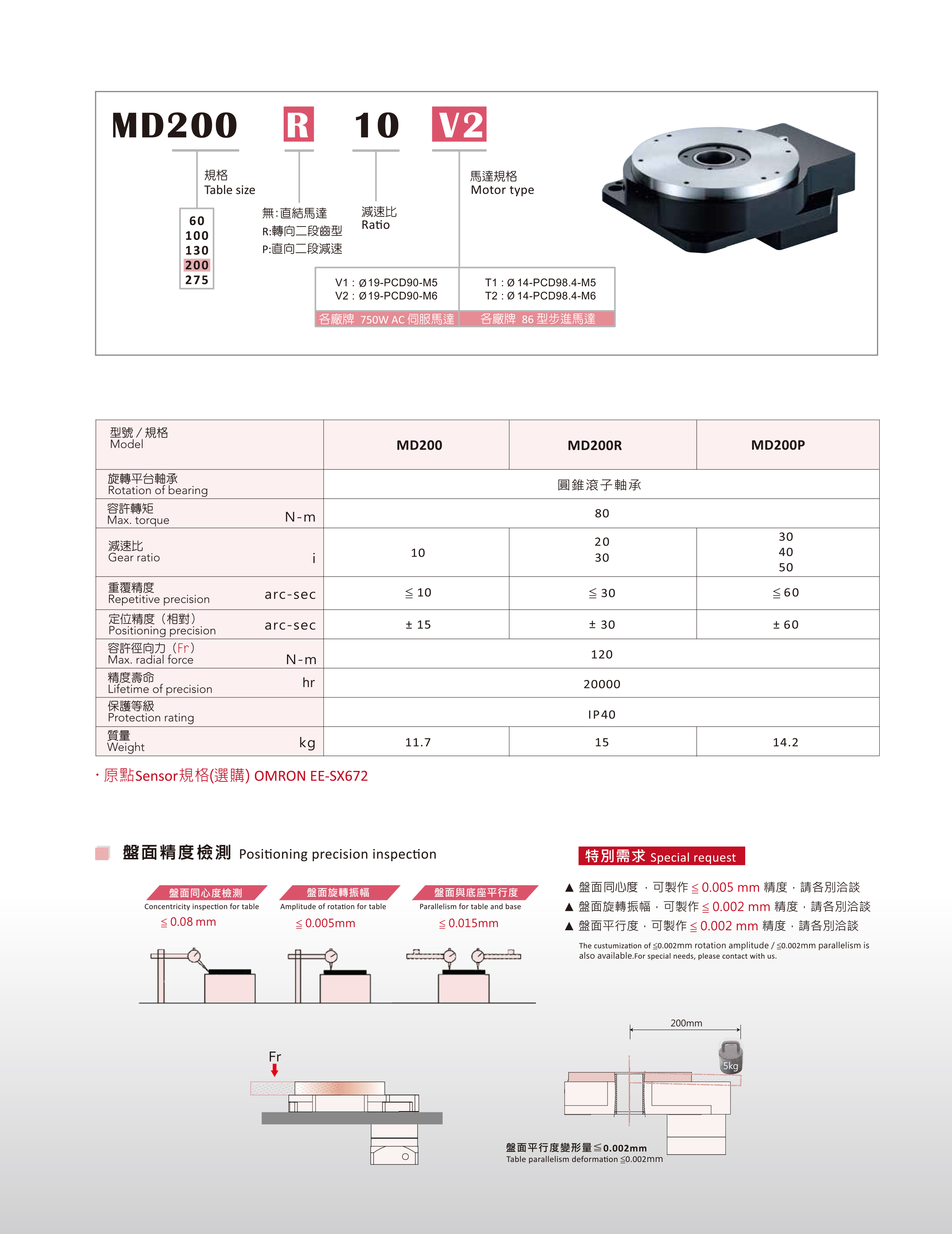 MD200 中空旋轉(zhuǎn)臺