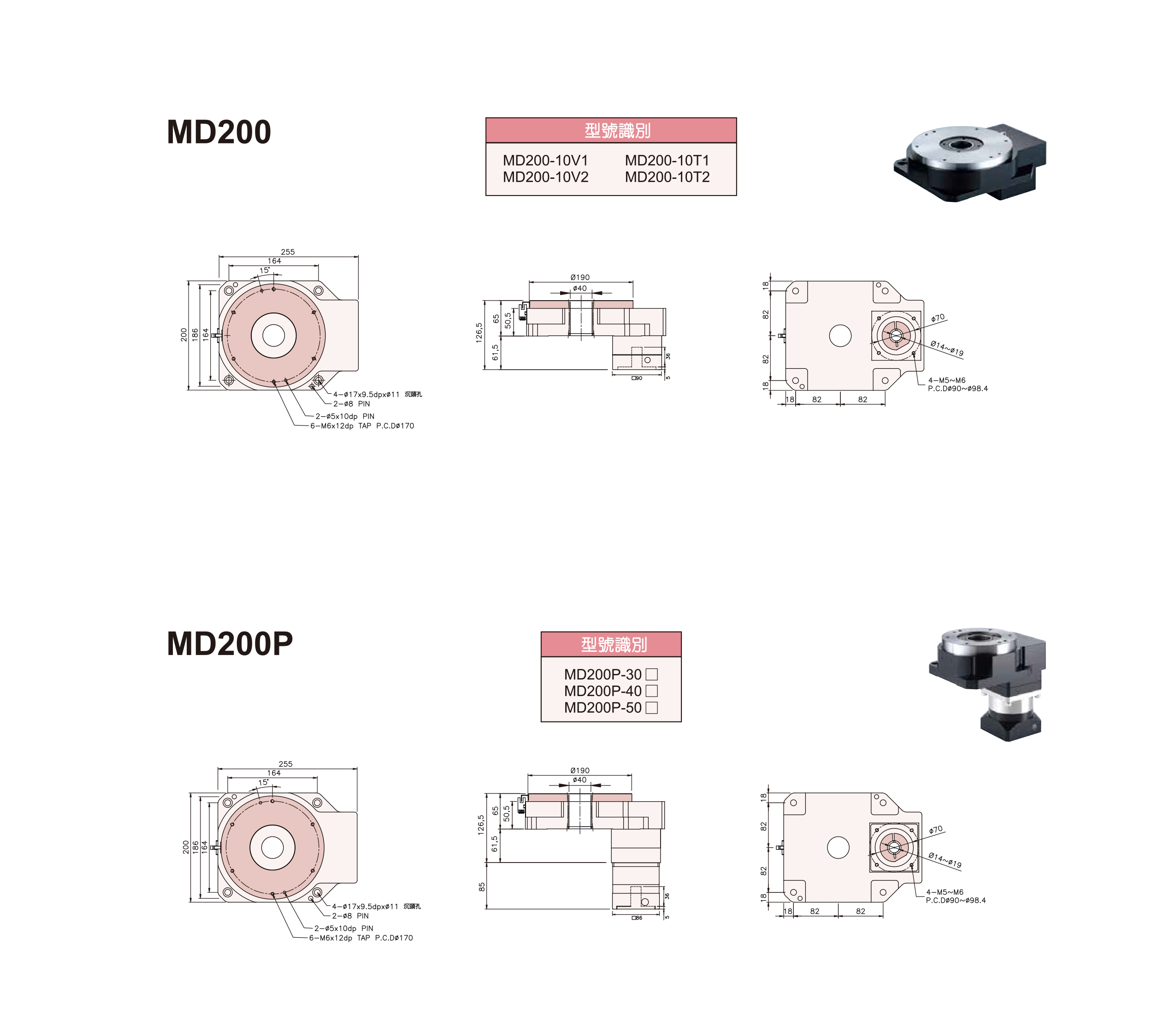 MD200 中空旋轉(zhuǎn)臺