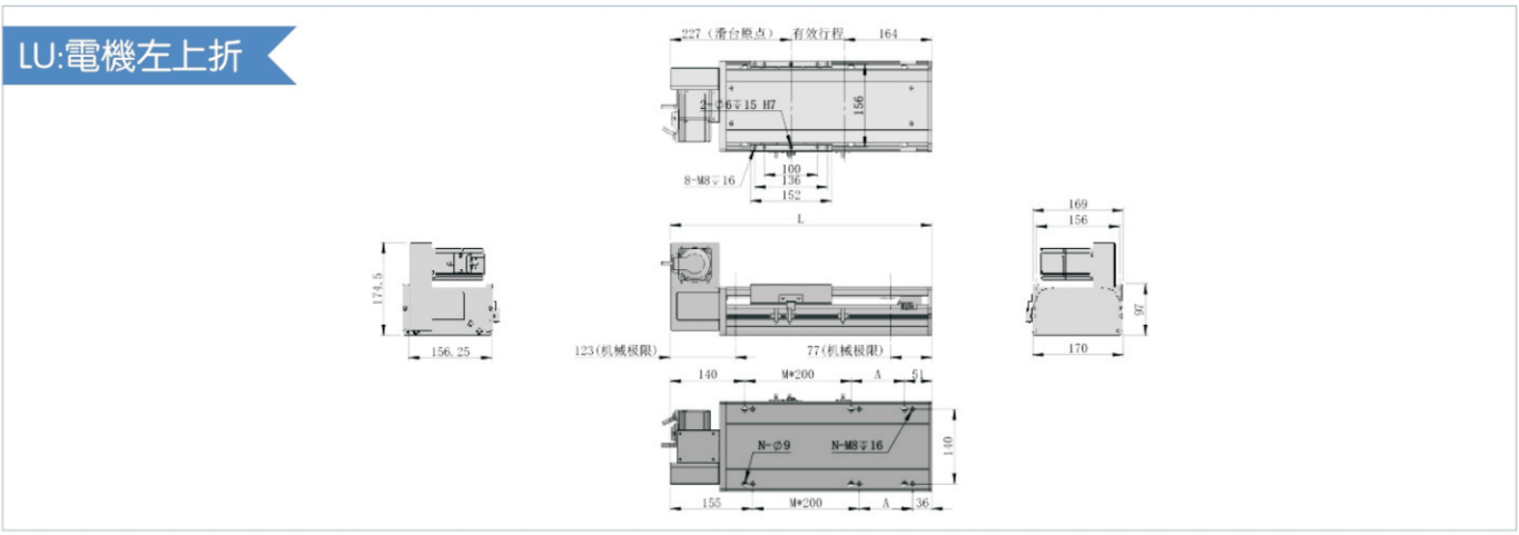 MAB170