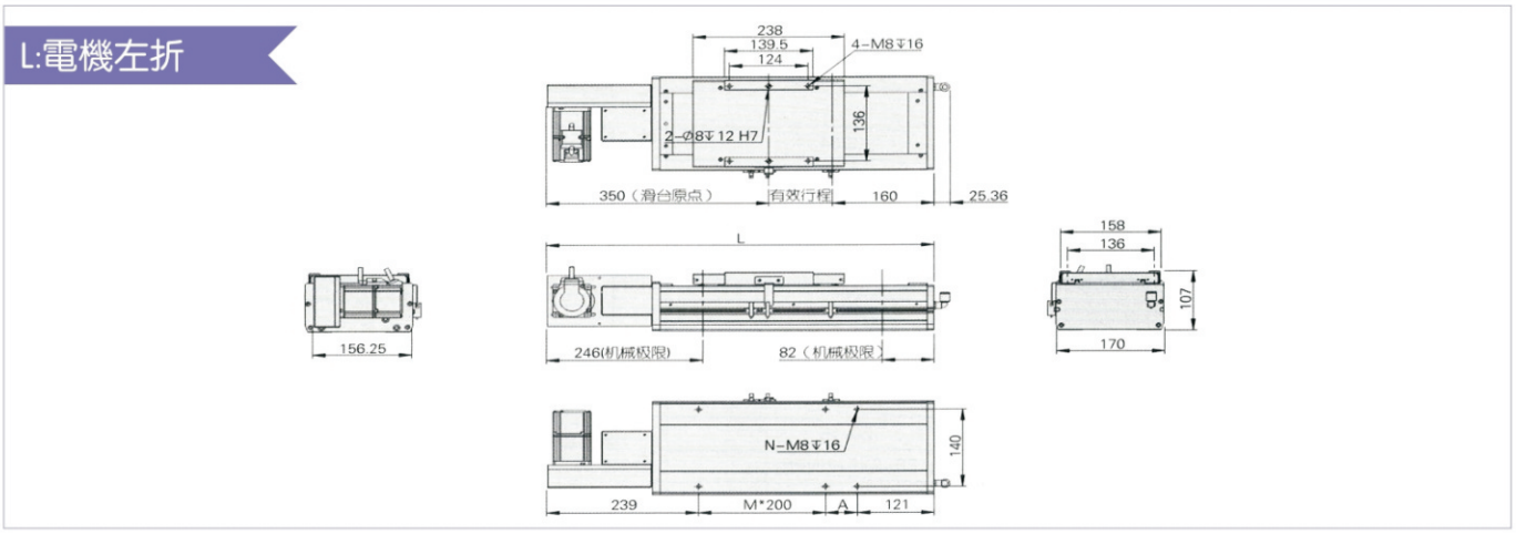 MABC170