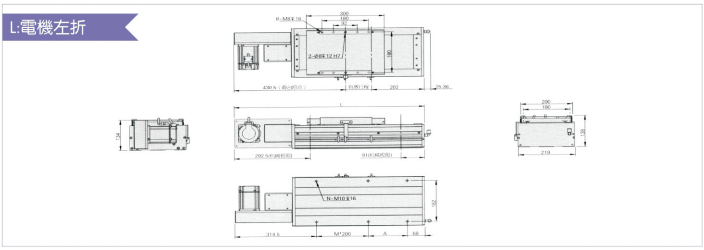 MABC220